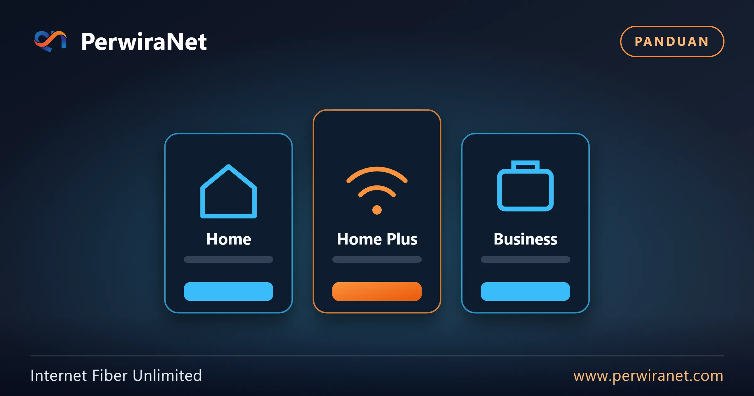 Pilih Paket PerwiraNet: Home, Home Plus, atau Business?