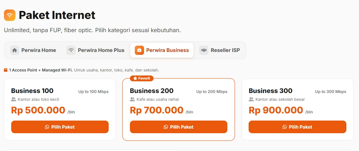 Tampilan daftar paket Perwira Business di halaman depan PerwiraNet