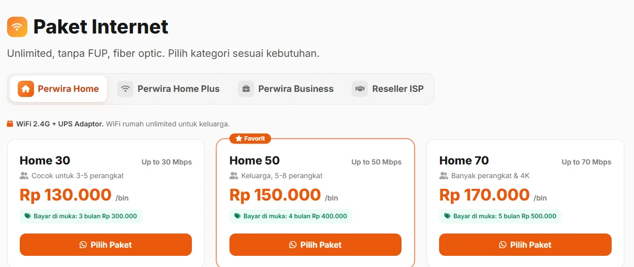 Tampilan daftar paket Perwira Home di halaman depan PerwiraNet
